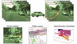 GeoSim: Realistic Video Simulation via Geometry-Aware Composition for Self-Driving
